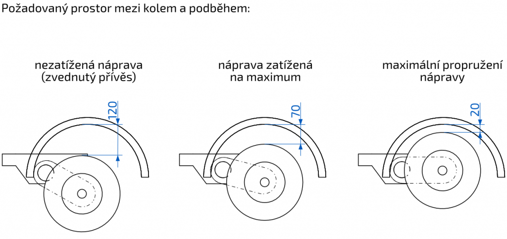 Náprava nebržděná Al-ko, OPTIMA, 750 kg, 100×4, a=1400 mm, nákres propružení