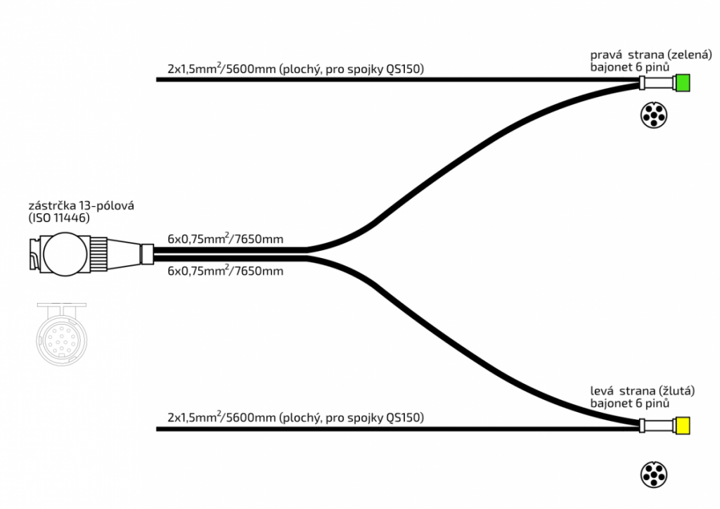 Kabeláž Jokon 7,65m – 13-pól. zástrčka, s předními vývody QS150, baj6, nákres